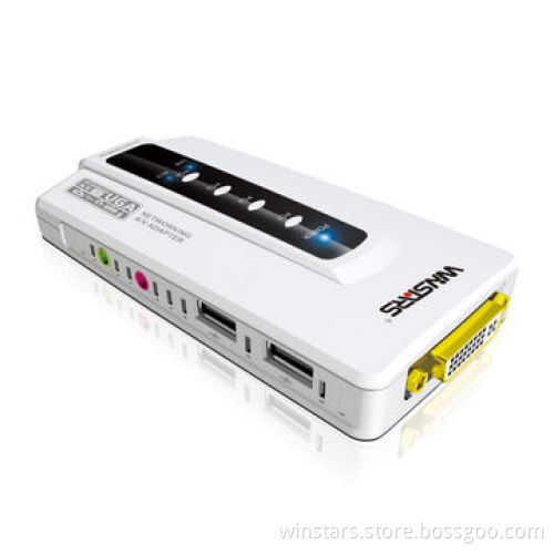 USB2.0 Network KVM Adapter